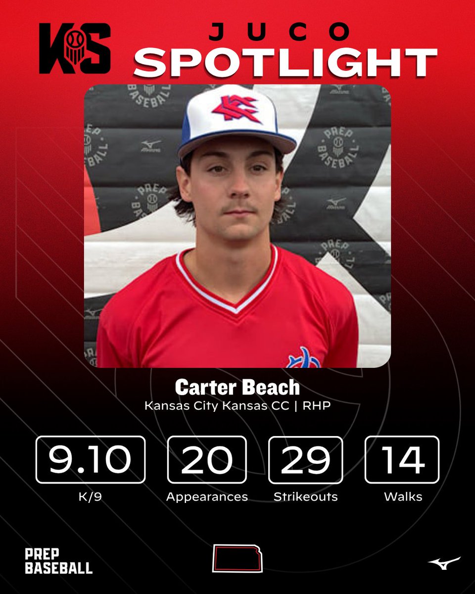Prep Baseball Kansas tweet media