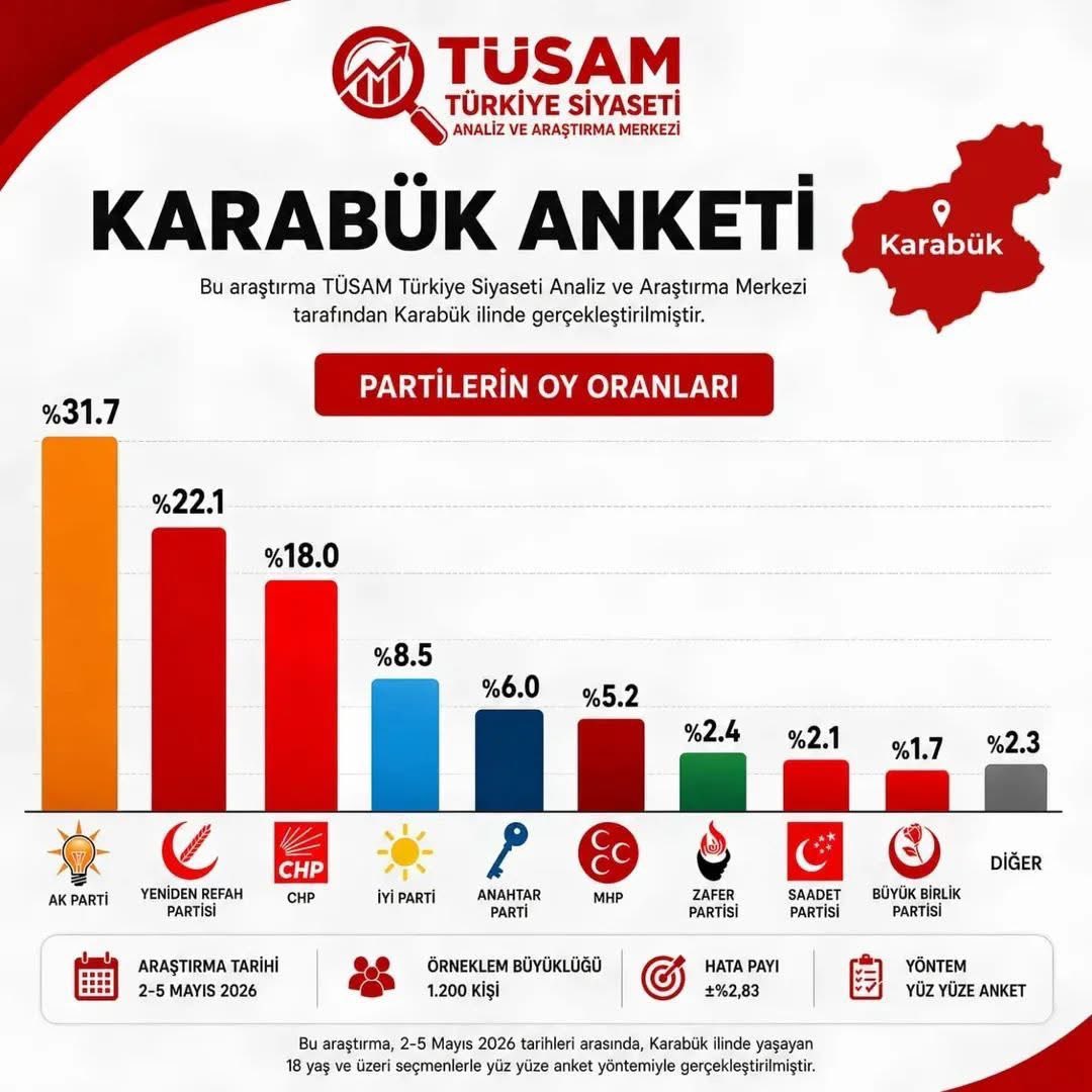 Ömer öğüt tweet media