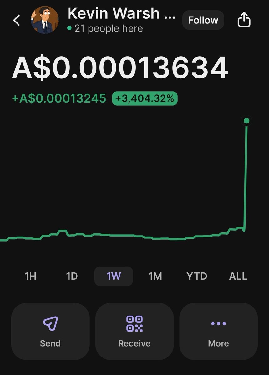 RamyaR7976's tweet photo. @RoarWeb3 🚀🚀🚀🚀 https://t.co/bZGopCocOW