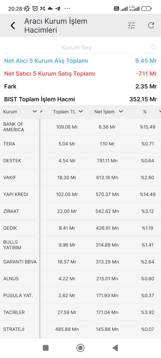 Hasan ve finans tweet media