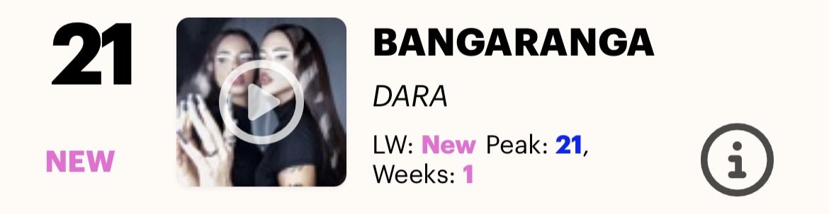 Dara Updates tweet media