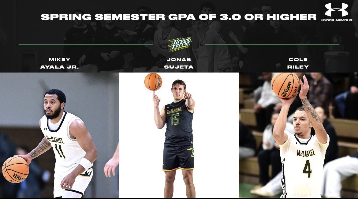 McDaniel_MBB's tweet photo. Our guys took care of business in the classroom this spring! 

With 11 members of the squad finishing with a 3.0 GPA or higher and a team GPA of 3.07! Great work fellas. 

#GRITTY #academicsfirst 📚🟢🟡 https://t.co/HiD0ILlzWc