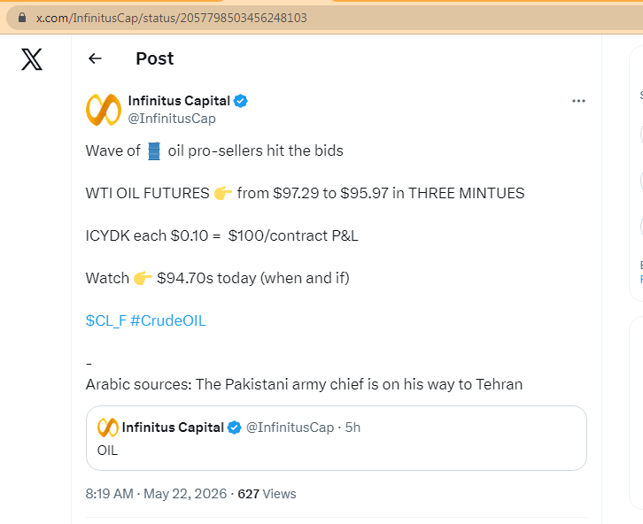 InfinitusCap's tweet photo. FUN FACTS

Toronto QUANTS

Posted 🛢️ OIL FUTURES watch 👉🎯 at 8:19AM

🔥 Live quote ---->  $95.72

Current Low of Day:  $94.73 at 1:29PM

.
$CL_F #OOTT 

@danschlaepfer @MunchingMoez @AnsonGroupFunds @KilduffReport @TomKloza