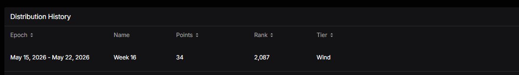 kuanlee tweet media
