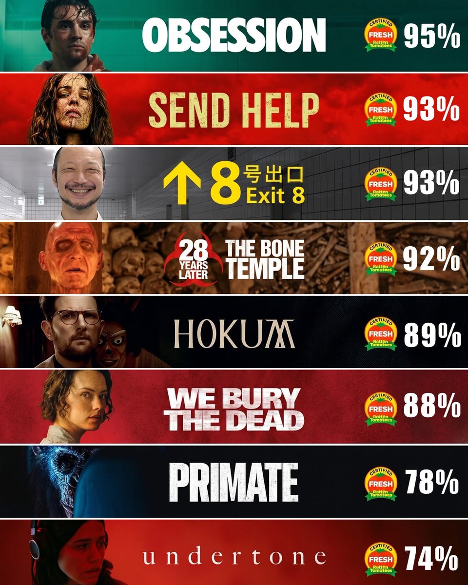 Cine Vichaar tweet media
