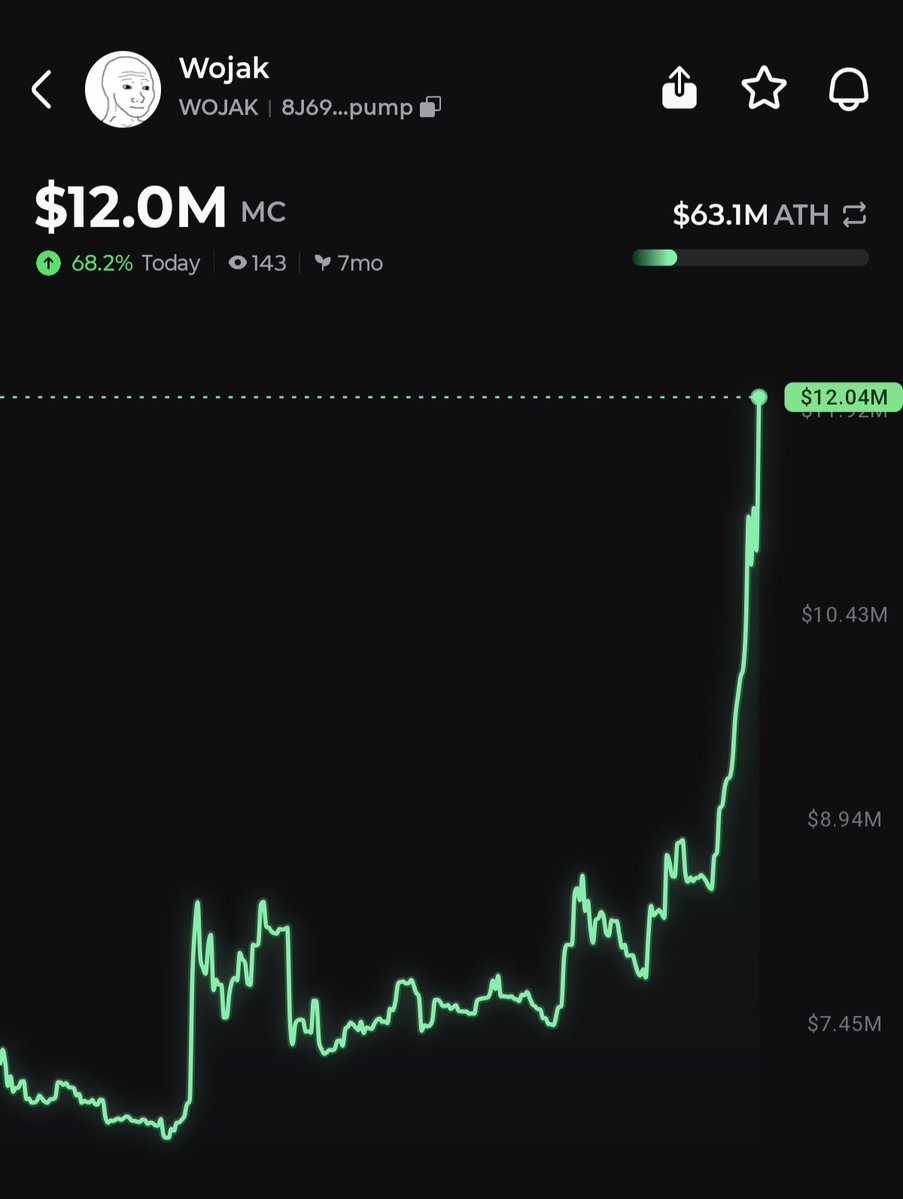Pump.fun Ecosystem tweet media