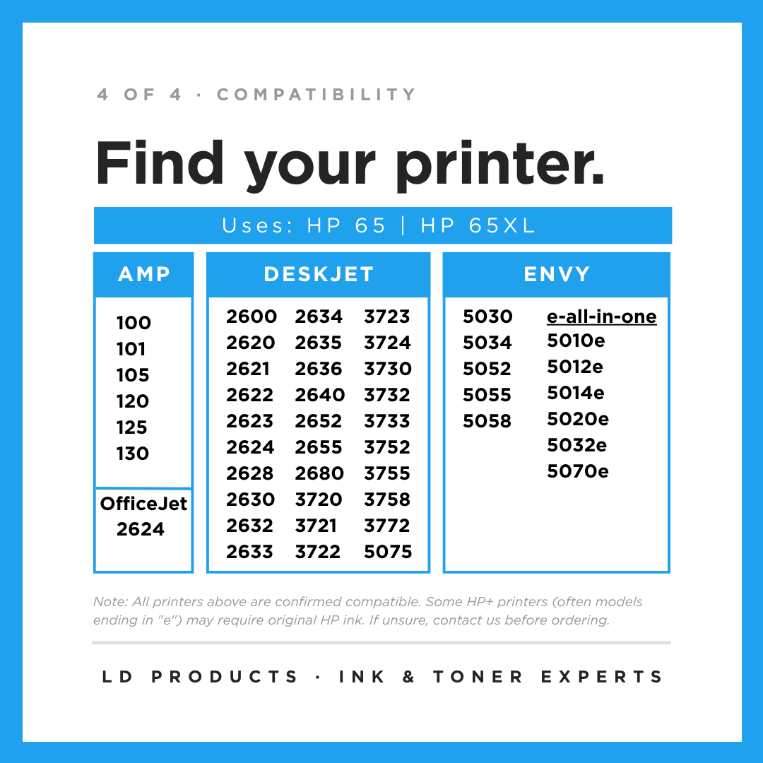 LDProducts's tweet photo. Check out the popular remanufactured HP 65 ink cartridges!

Shop the HP 65XL: https://t.co/XgjpDIQxEx https://t.co/uvJ1yercC2