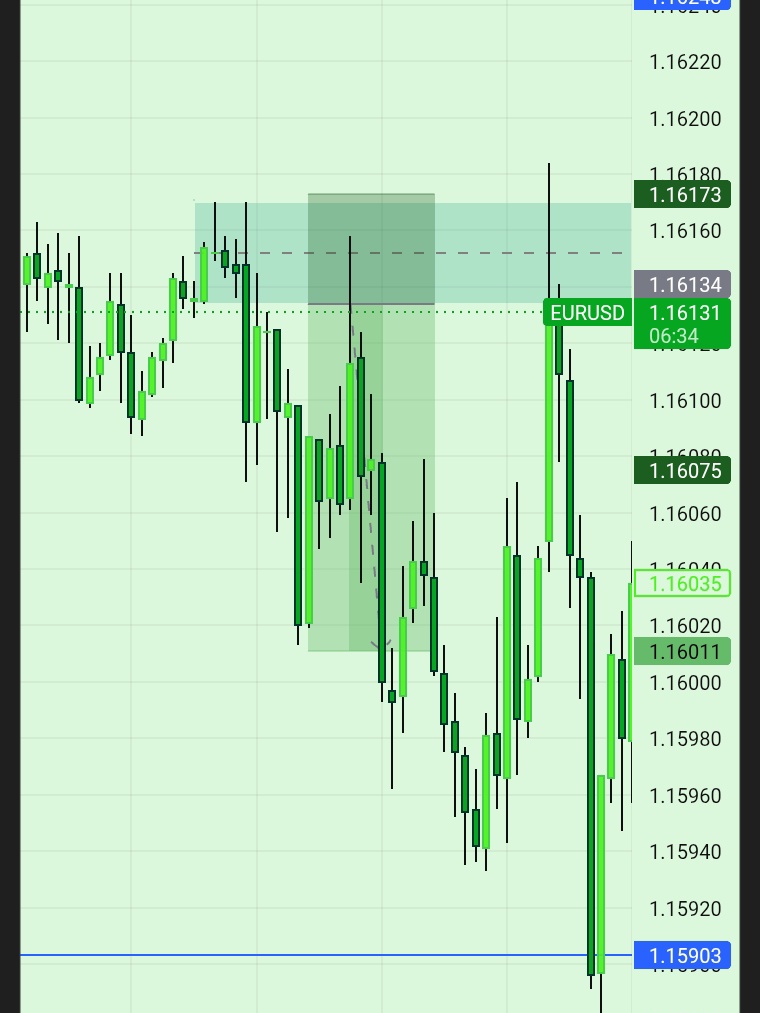 Mr Trader✨ tweet media