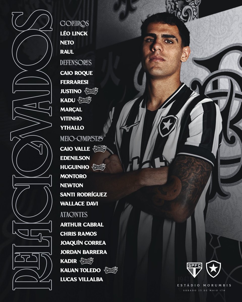 Botafogo F.R. tweet media