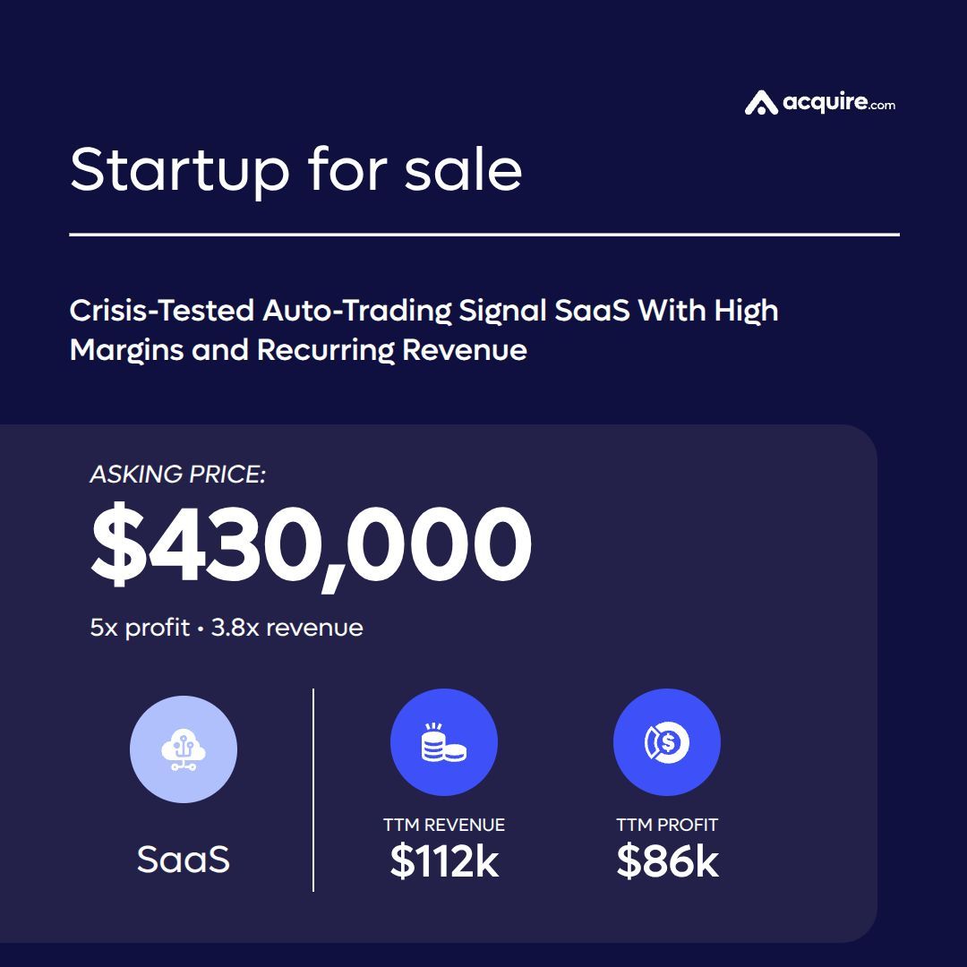 acquire.com tweet media