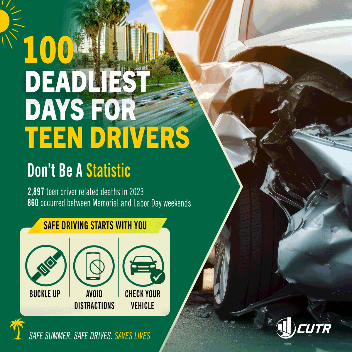 CUTRUSF's tweet photo. 🚗☀️ The 100 days from Memorial Day to Labor Day are the most dangerous for teen drivers. Before hitting the road, teens should:  
✅ Stay focused  
✅ Ensure vehicle safety  
✅ Know traffic laws &amp; risks  
🔗 Learn more about teen driving safety: https://t.co/gL5UYQBv45 https://t.co/Tx7QNUattI