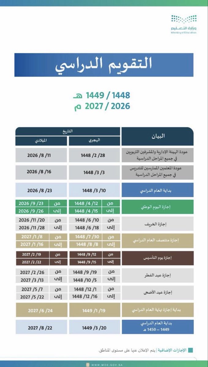 Essam AlZahrani tweet media