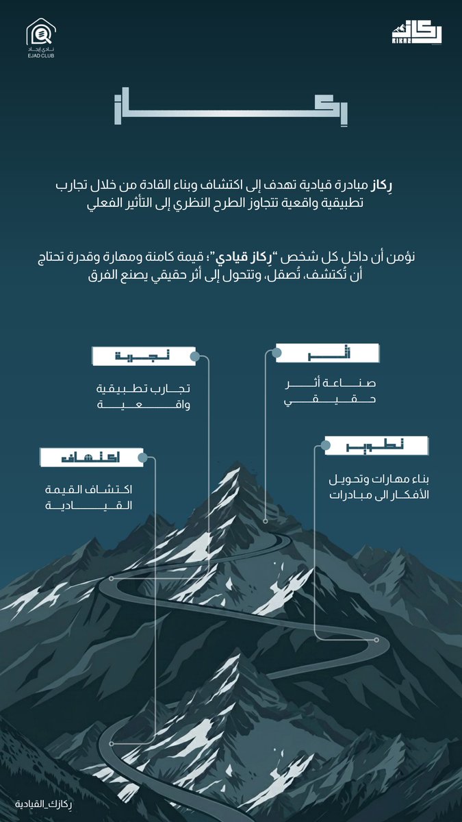 Rikaz Initiative | مبادرة رِكاز tweet media