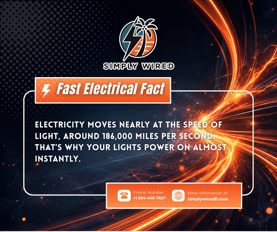 simplywiredfl's tweet photo. ⚡ Fast Electrical Fact! 🤯

Electricity moves at nearly the speed of light — 186,000 miles per second.
That's why your lights turn on almost instantly when you flip the switch! 💡
Pretty wild, right? Simply Wired handles that power safely & professionally. 💪
📞 +1 954-406-7637 
🌐 https://t.co/Shp7eYpXms

#SimplyWired #ElectricalFact #DidYouKnow #FloridaElectrician