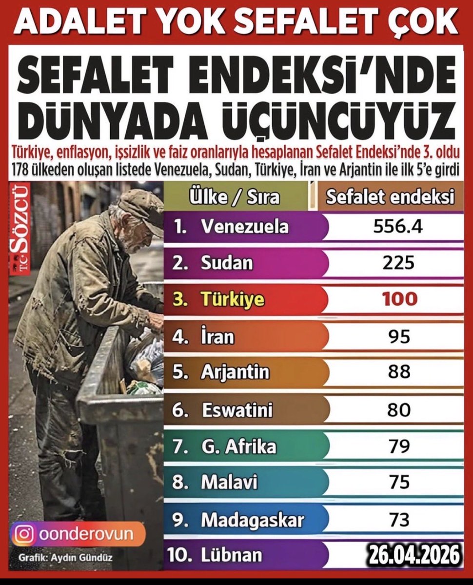 NECTAM21 tweet media