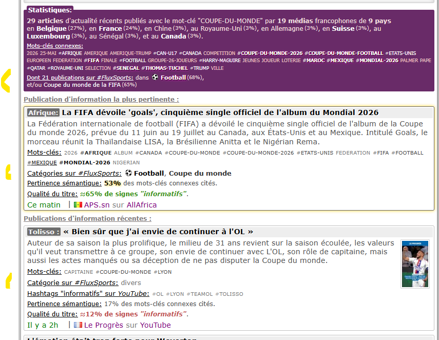 ymobactus's tweet photo. Depuis 3 mois le robot de #FluxSports analyse aussi les articles de la #RevueDePresse.

Est-ce qu'il y aurait des volontaires pour vérifier si il y aurait des coquilles dans ses résultats (via la future feature ci-dessous qui est actuellement cachée). https://t.co/mRj00PM8PF