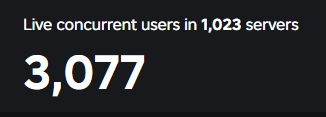 yorifrr's tweet photo. 🐧Just hit an milestone of 3K CCU! 🎉🎉🔥🔥
@Reanex_RBX 
https://t.co/WBYQbAAjHM https://t.co/Mv6mNz2xuZ