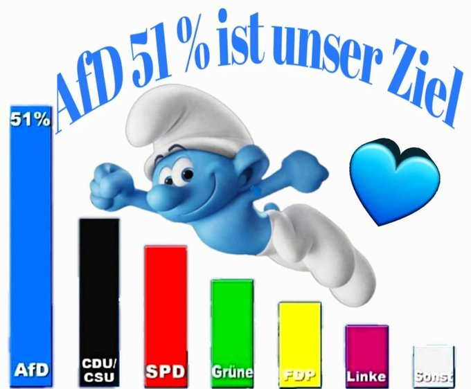 AfD-Georg , Team Bhakdi , ungeimpfter Orthodoxer tweet media