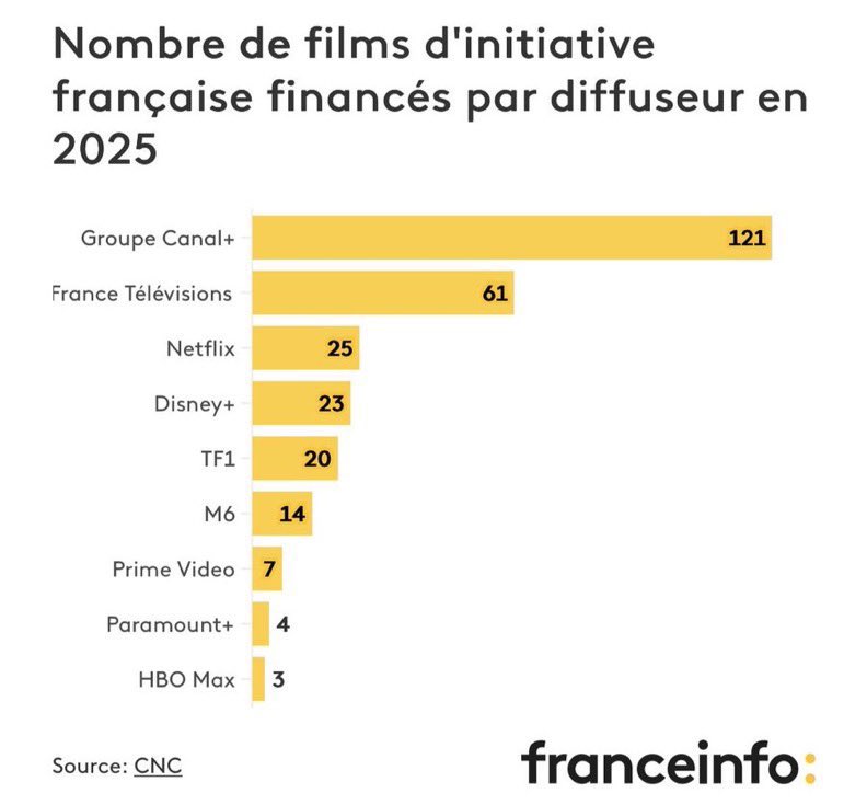 Louis Franc 🇫🇷🇮🇱 tweet media