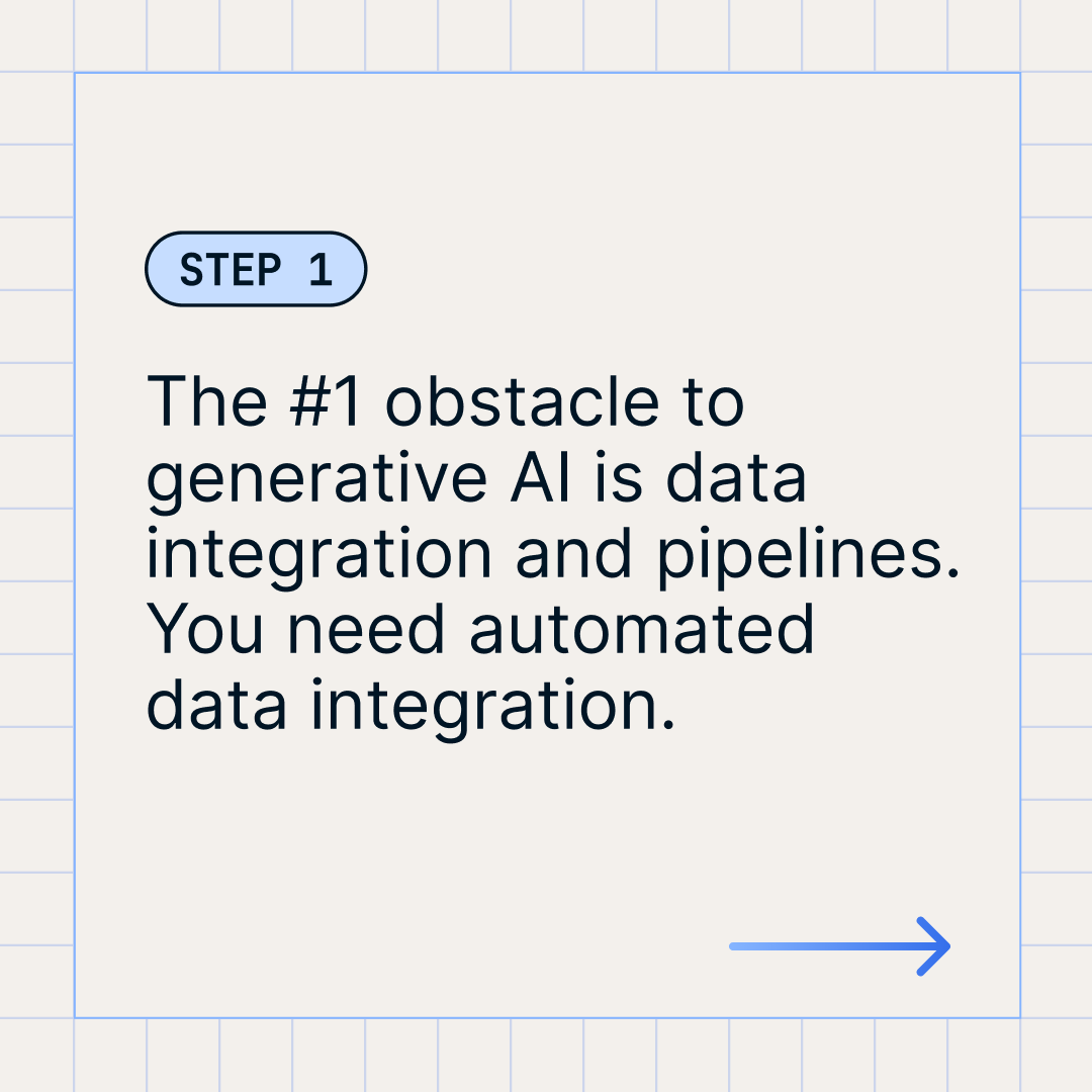 fivetran's tweet photo. Our latest ebook breaks down how to build a future-ready data foundation that fuels generative AI — without the overhead.

📘 Inside you’ll learn how to:
🔷 Streamline ingestion from 700+ sources
🔷 Standardize data in open table formats

Read the guide: https://t.co/rzM6S1dwoi https://t.co/RdcApsFhHo
