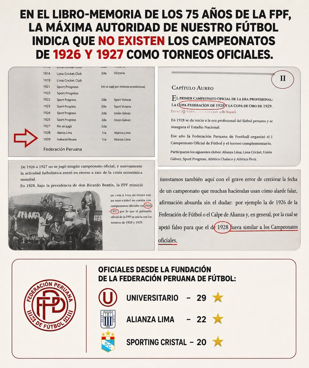 Fútbol Peruano Documentado tweet media