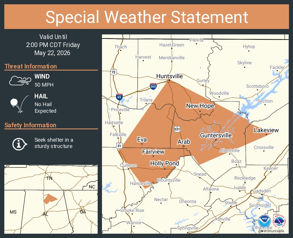 NWSHuntsville's tweet photo. A special weather statement has been issued for Huntsville AL, Guntersville AL and  Arab AL until 2:00 PM CDT https://t.co/utoiKo9URQ