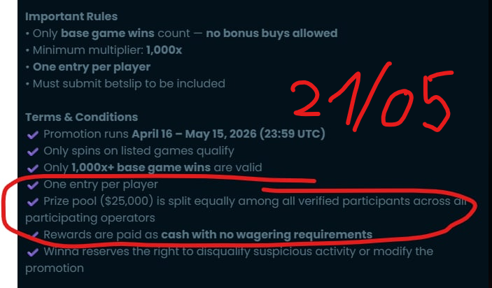 SDW106's tweet photo. ⚠️⚠️⚠️The outcome of the Spring Slot Selection promo on Winna is not correct.

 Winna claims there were 161 valid 1000x winners, but this does not match publicly available data. Based on checks of the “Luckiest Wins” pages on https://t.co/UbZBVR3Pk5, as well as other publicly available sources (including the top multipliers on the selected slots available on https://t.co/g0cPc7hgcq), there are only 18 true 1000x base-spin wins that meet the stated conditions (all public available data sources match eachother perfectly).   

After users began questioning the discrepancy (161 vs 18) after the promotion had already ended winna started manufacturing excuses:

First BS excuse 21/05: "It's 25k' accross all providers.
 They decided it was a good idea to alter the conditions after the promo ended (21 may). 
This raises several concerns: 
- which other providers were included?
- Why was the promotion  initially presented as if it were exclusive to Winna (up till 20 may)
- Why did they alter this clarification  after the promotion had already ended?   I

 had a bad feeling about this already seeing how few eglible players there were so I documented everything (the winners), as well as the promo conditions before and after they alterted them. (See screenshots)

Second BS excuse 22/05:
Now they claim there were 64 eglible slots. Yet only 19 are/were listed on their website. How can people enter on slots that aren't listed and how would they know?

Why is it so hard for @winna to post a list of the winners with the multipliers and the slots they qualified on, just for transparancy? 

Am I missing something? Or is Winna really taking us for idiots? @Winna @paulwinnacom  @fairgambling @provablyfairorg @bennettwinna