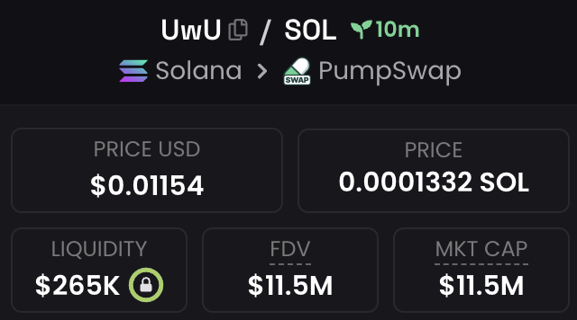 lookupcatnip's tweet photo. dev did something
Shoutout @MigrateFun team for their work migrating UwU!
New ticker looks sexy, new era shit.
this is the new CA
UWUy7J86LUiBv5SjAUZ53LMGhtnqvbQ7QNSSkyupump

Join us. https://t.co/jqdEV0JHdG