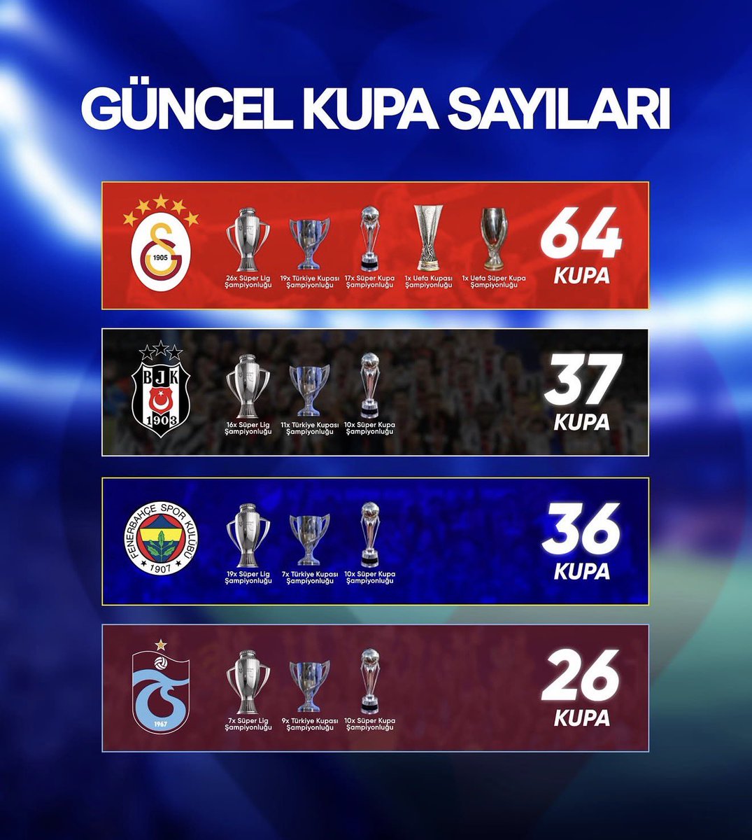 Ramazan EROL tweet media