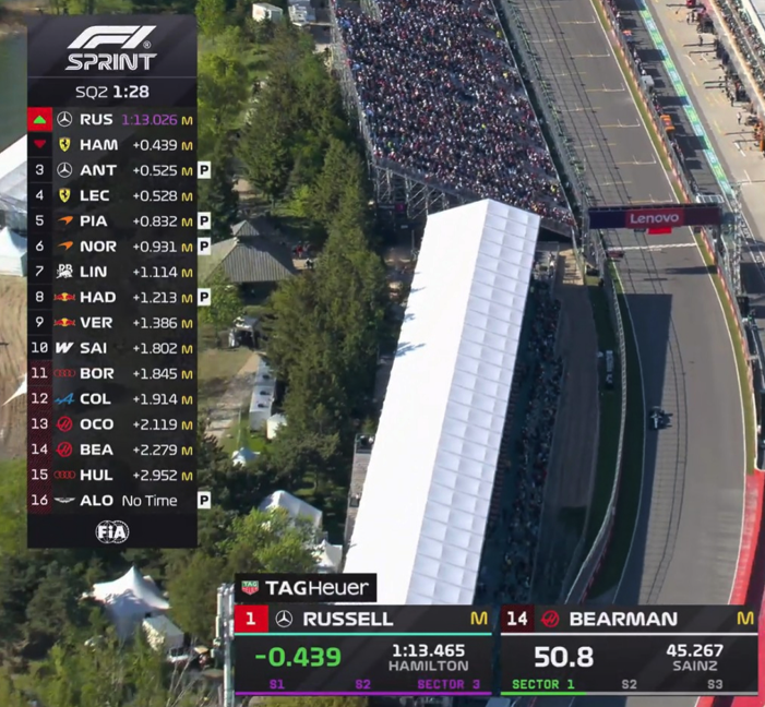 Mercedes-AMG Passion Club tweet media