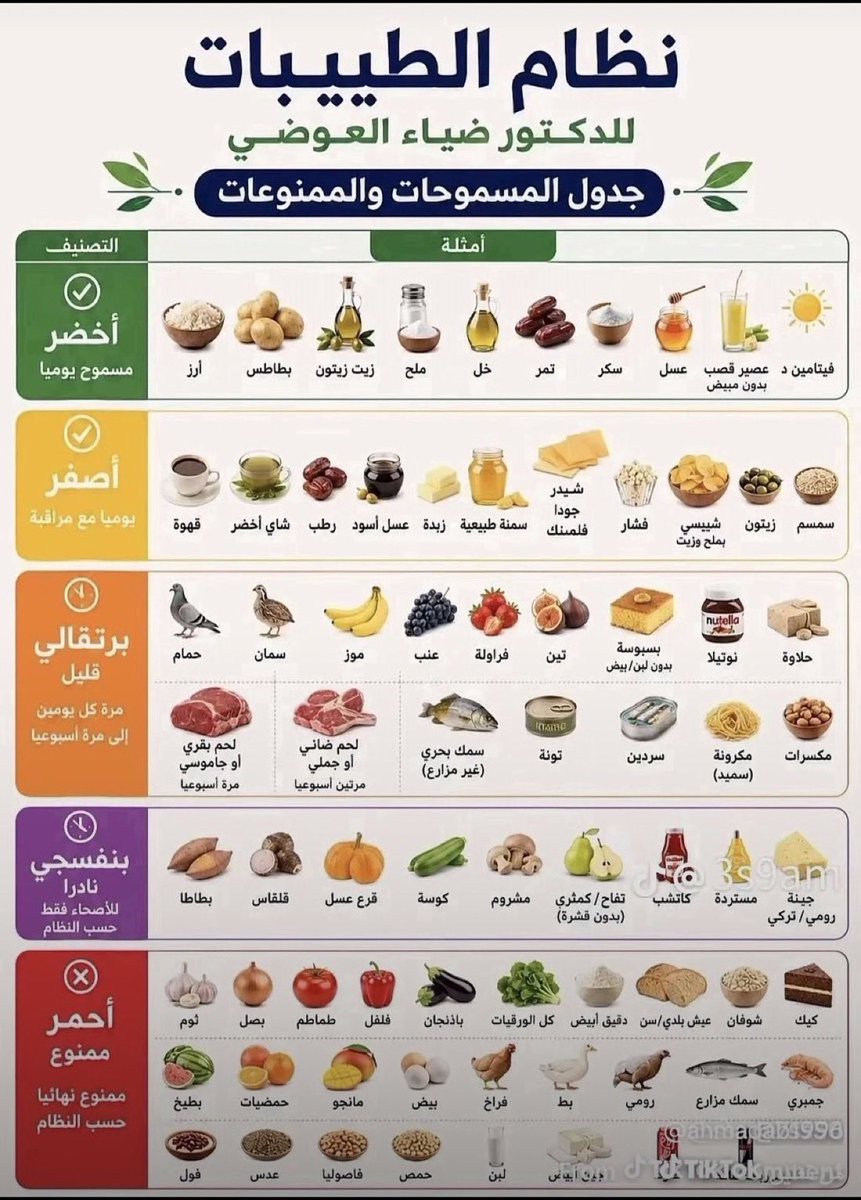 بدر المرزوقي tweet media