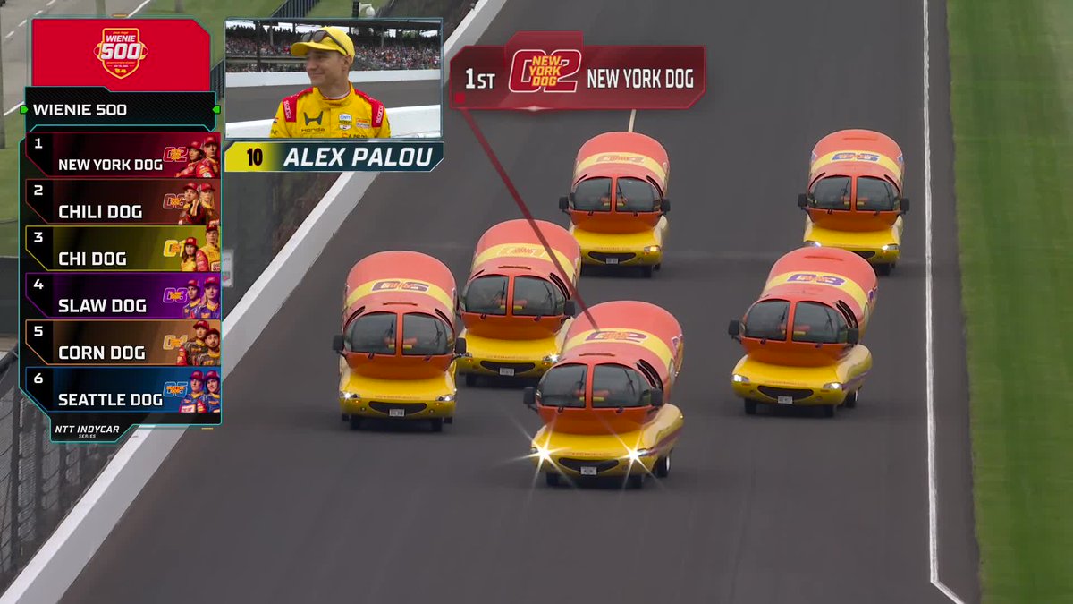 Indianapolis Motor Speedway tweet media