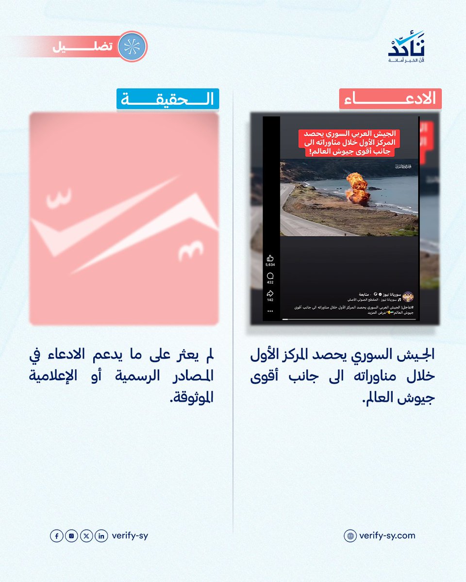تَـأكّـدْ tweet media
