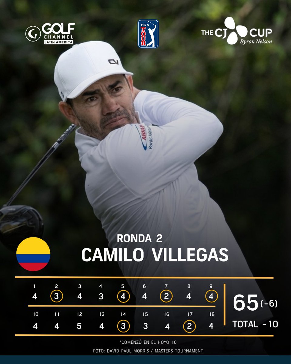 Golf Channel LA tweet media