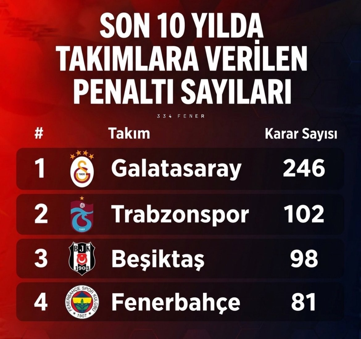 1907Gundem tweet media