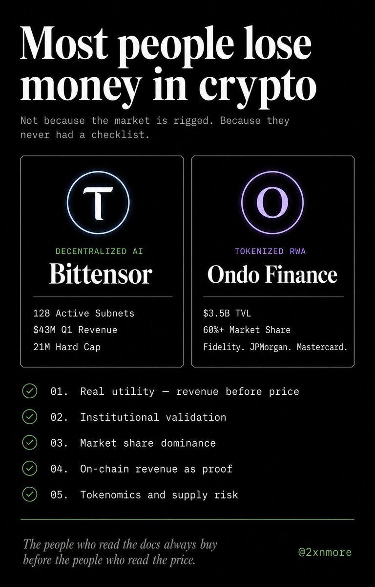 2xnmore's tweet photo. Most people lose money in crypto, not because the market is rigged.

Because they never knew what to actually look for.

I’ve watched the same cycle repeat since I started this account.

Someone buys a coin because Twitter is loud about it.

Price pumps.
They feel like a genius.
Then it dumps 80%.
And they blame crypto.

The problem was never crypto.
It was the checklist they never had.

I studied two projects that quietly became category leaders while everyone was chasing memes.

$TAO built a decentralised AI marketplace where models compete for intelligence and get paid for it. Not hype. A functioning economy for machine learning.

$ONDO tokenised real-world assets at institutional grade. Fidelity. JPMorgan. Mastercard. PayPal. These names don’t show up in projects built on hope.

I pulled the 5 things that made both of them different from everything else in the market.

1. Real utility, not just narrative.
Revenue existed before the price ran. TVL climbing. On-chain activity, you can verify yourself. Not a roadmap. Results.

2. Institutional validation.
When legacy finance starts building on top of a protocol, you stop arguing about whether it’s real.

3. Market share dominance.
ONDO holds 60%+ of tokenised equities. TAO sits at the centre of decentralised AI infrastructure. Sector leaders survive bear markets. Copycats don’t.

4. On-chain revenue as proof of adoption.
Price is opinion. Revenue is fact. If the protocol isn’t generating fees, it’s running on borrowed time and borrowed belief.

5. Tokenomics and supply risk.
The best chart in the world means nothing if a massive unlock is 3 months away, and nobody told you.

Most people will read this and still buy the next hype coin.

A few will save it and actually use it.

The people who read the docs always buy before the people who read the price.

Screenshot this. Your future self will know why.