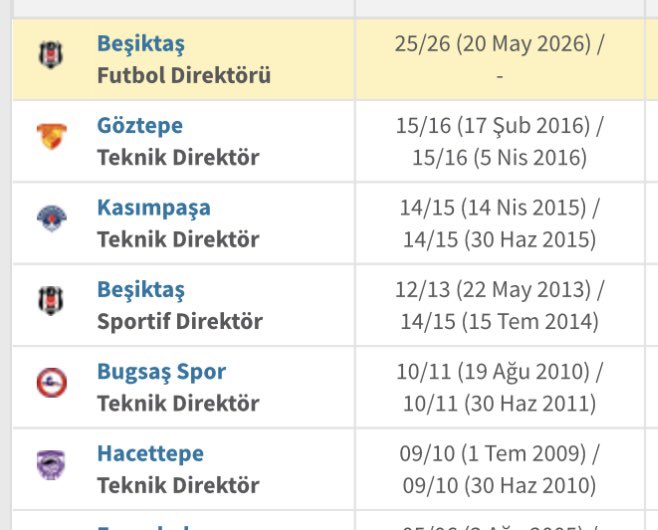 🇹🇷Orhan Yıldırım tweet media