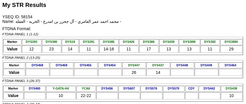 جينات اليمن Yemen's genes tweet media