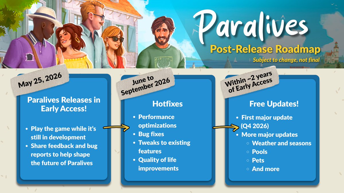 Paralives tweet media