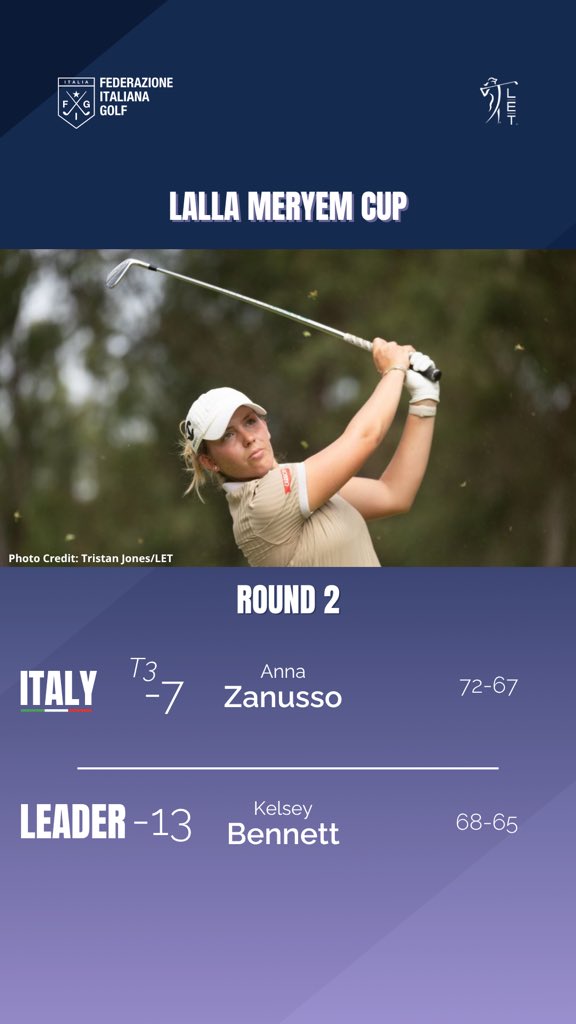 Fed.Italiana Golf tweet media