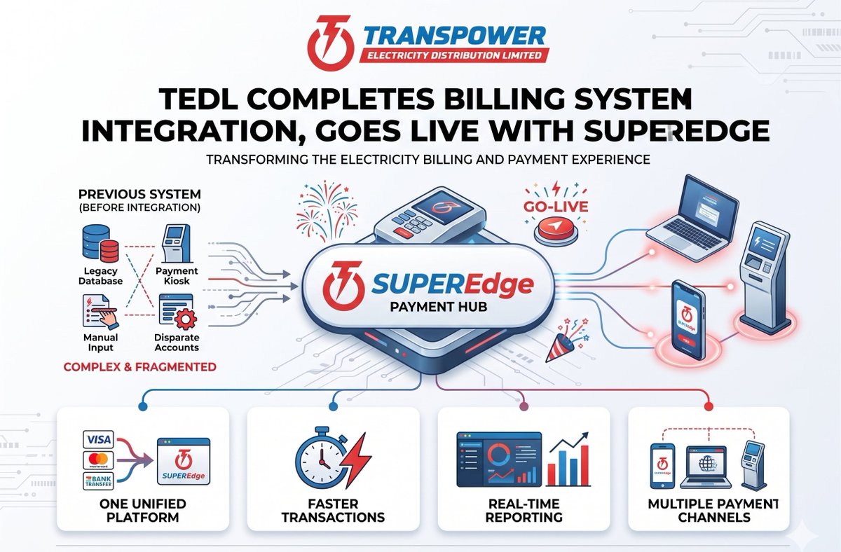 transpoweredl's tweet photo. https://t.co/E6fztZuDB8 https://t.co/N9YlNisXrg