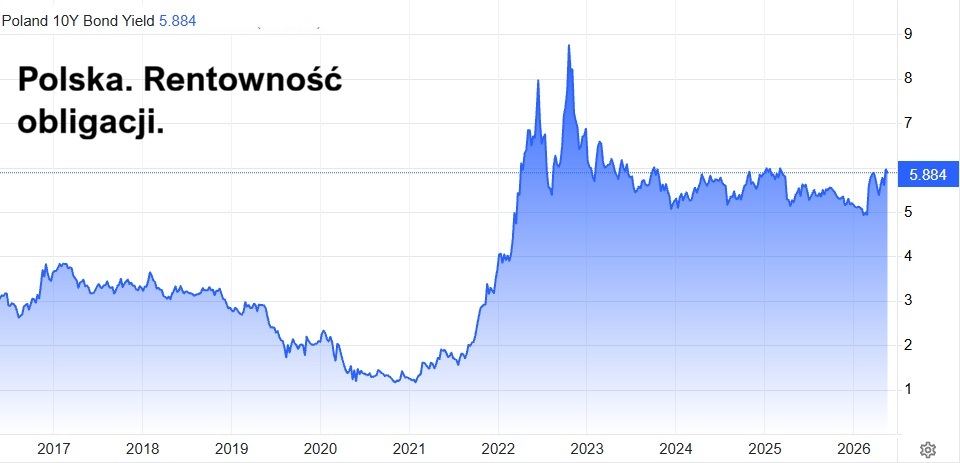 Informacje Giełdowe tweet media