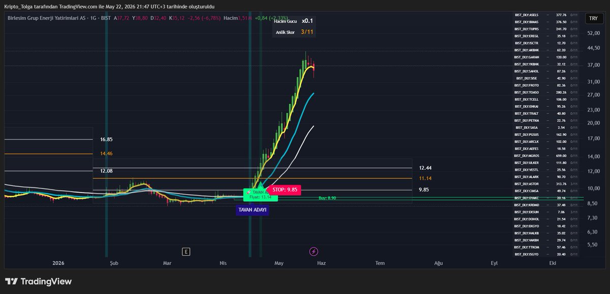 MoneyTrader tweet media