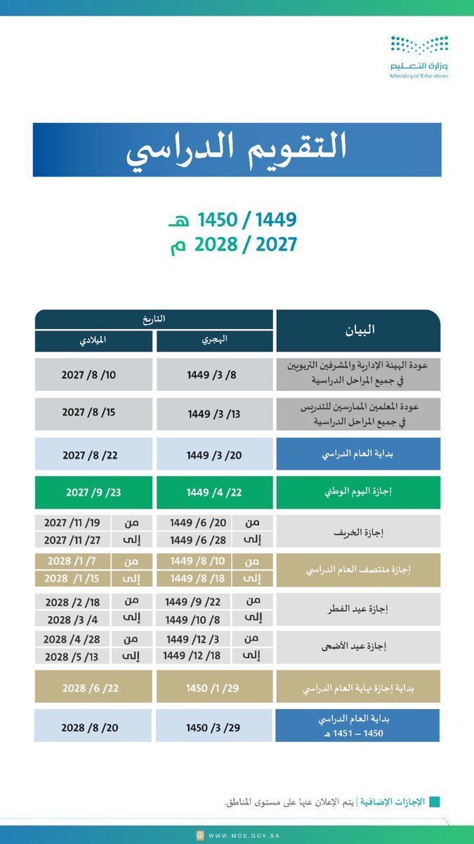 الميدان التعليمي tweet media