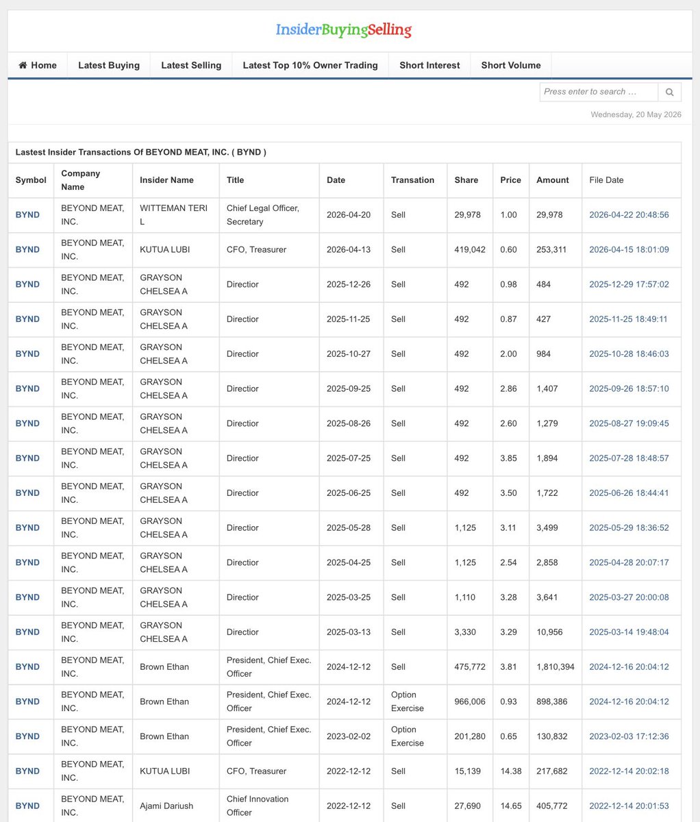 Investing News tweet media