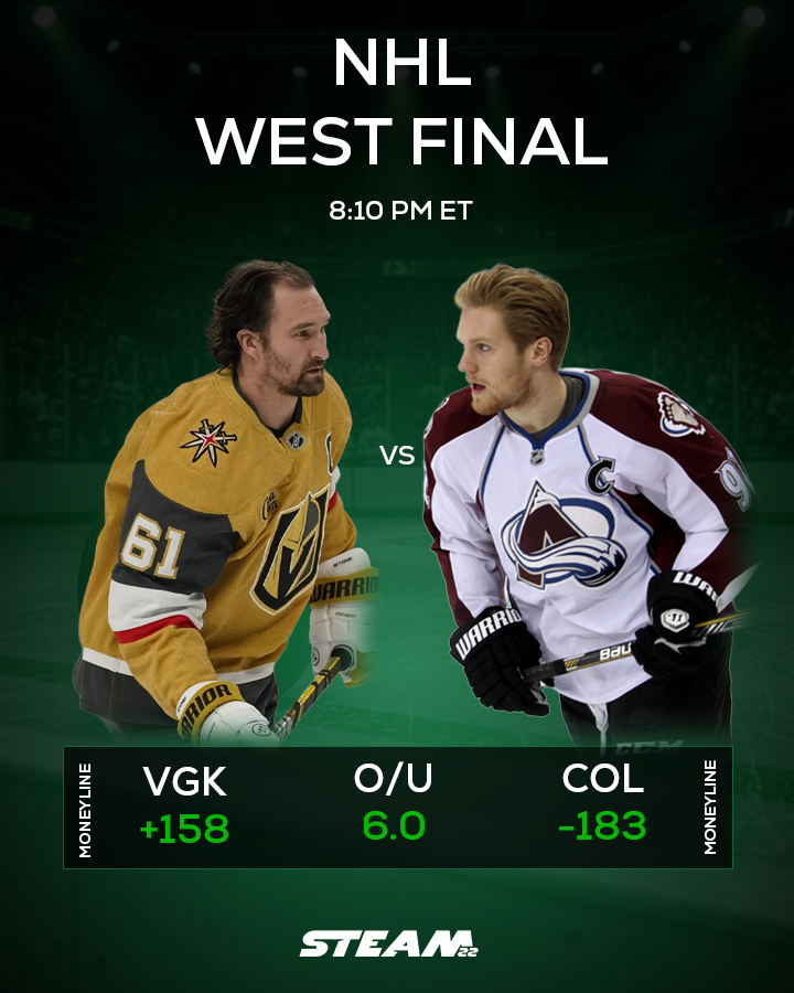 Steam22's tweet photo. Tonight’s NHL slate is all about Game 2 in the West Final 🏒

Vegas heads to Colorado with the Knights up 1-0 in the series. Avs open around -183 with the total at 6.0 — big spot for Colorado to answer, or for VGK to tighten its grip.

#NHL #StanleyCupPlayoffs https://t.co/yBjaUoCUh7