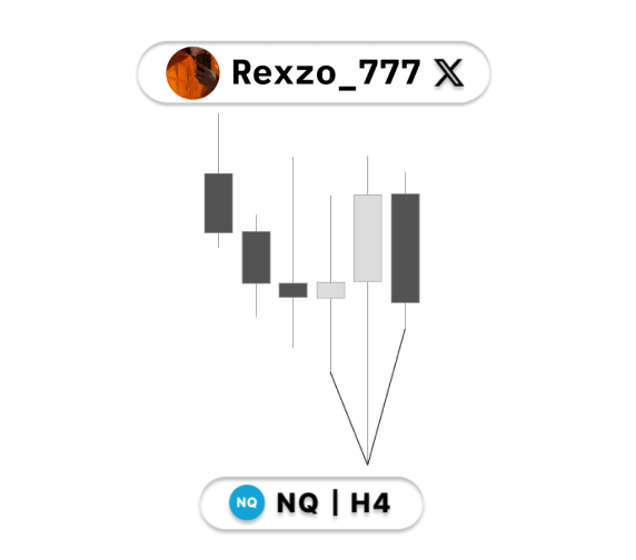 Rexzo_777's tweet photo. $NQ 19.05.2026, closed too early ( would be 3,13rr ) https://t.co/h5uRz36R0y