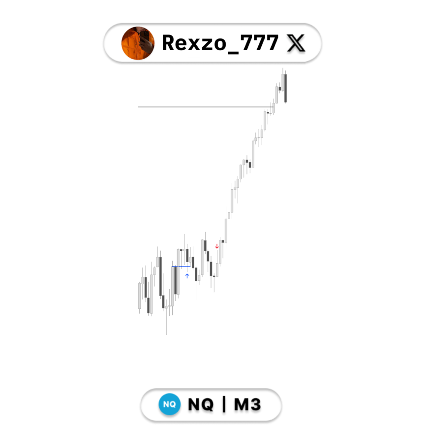 Rexzo_777's tweet photo. $NQ 19.05.2026, closed too early ( would be 3,13rr ) https://t.co/h5uRz36R0y