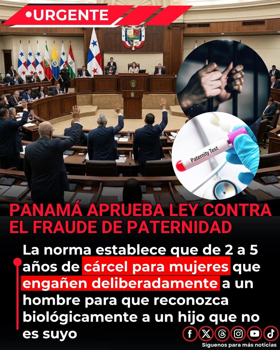 EnsedeCiencia's tweet photo. 🚨IMPORTANTE: La Asamblea Nacional de Panamá aprobó en tercer debate el Proyecto de Ley 510, que tipifica como delito el fraude de paternidad.

La norma establece: 2 a 5 años de prisión + multas para quien engañe deliberadamente a un hombre para que reconozca como suyo a un hijo que no es biológicamente suyo.
La pena puede aumentar hasta la mitad en casos graves (si dura más de 5 años, afecta a varios menores o hay beneficio económico).
Incluye prueba de ADN obligatoria y permite reclamar gastos al padre biológico.
Protege los derechos del menor (la anulación de la paternidad no le quita protección estatal).
La ley fue aprobada por 42 votos a favor, 0 en contra. Ahora falta la sanción del Presidente José Raúl Mulino.