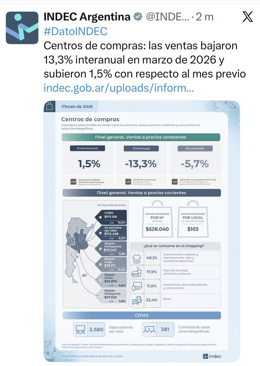 Alberto De Fazio tweet media